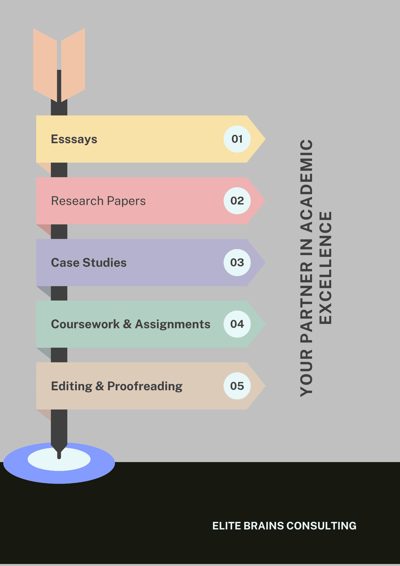 Academic Research